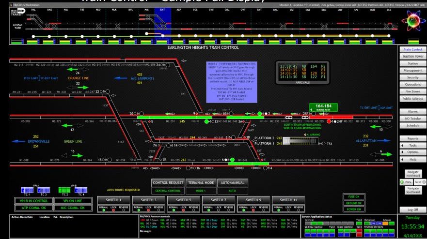 Nucleus SCADA Transit System