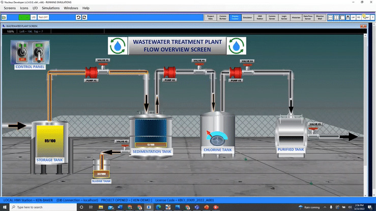 Nucleus Wastewater Treatment Plant Example